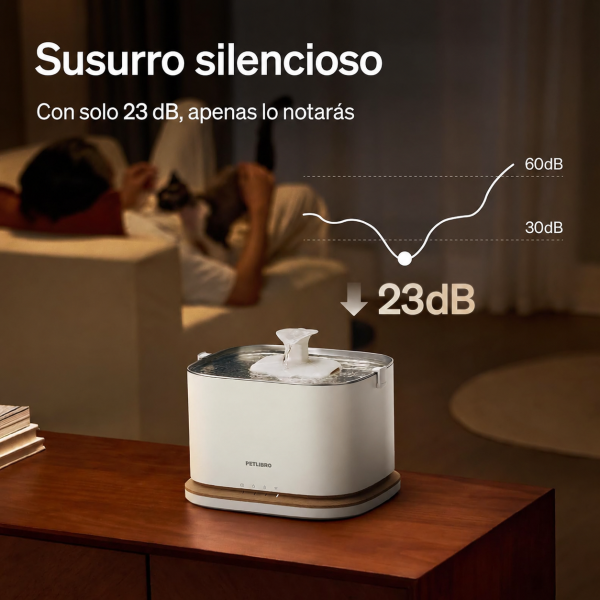 Fuente Inteligente para Gatos PETLIBRO Upgrade a Batería