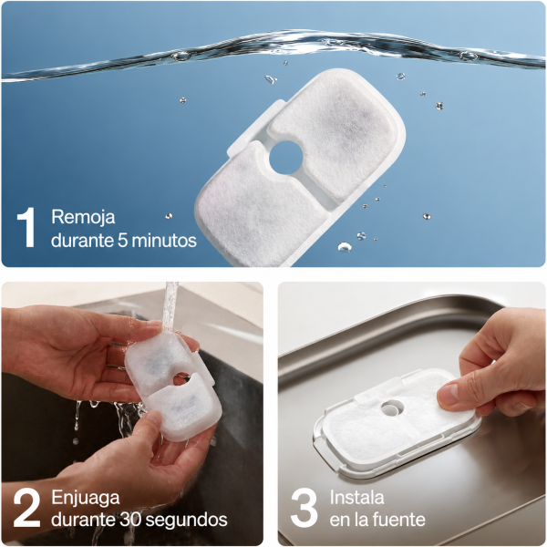 Filtro para Fuente de Agua para Gatos PETLIBRO