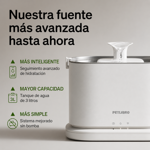 Fuente de Agua para Gatos PETLIBRO Upgrade