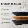 Fuente de Agua para Gatos PETLIBRO Upgrade