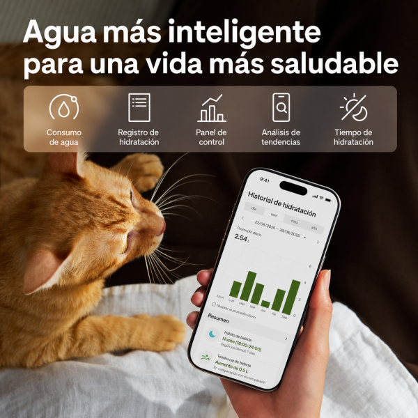 Fuente de Agua para Gatos PETLIBRO Upgrade