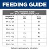 Hill's Prescription Diet t/d Dental Care Dry Cat Food