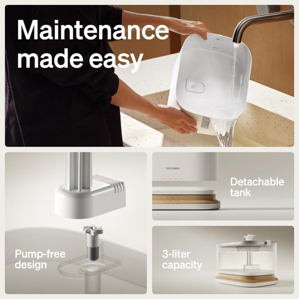 PETLIBRO Upgrade Cat Water Fountain, Cordless  Battery