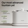 PETLIBRO Upgrade Cat Water Fountain