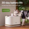 PETLIBRO Upgrade Cat Water Fountain, Cordless  Battery