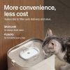 PETLIBRO Cat Water Fountain Filter