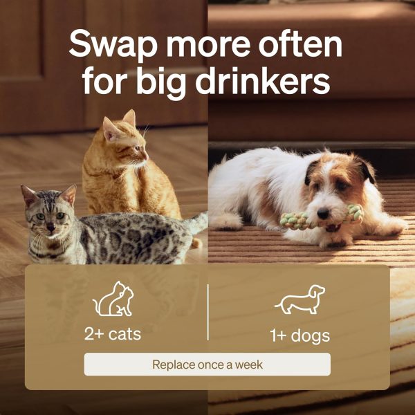 PETLIBRO Cat Water Fountain Filter