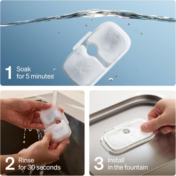 PETLIBRO Cat Water Fountain Filter