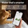 PETLIBRO Upgrade Cat Water Fountain