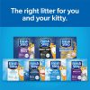 Fresh Step Advanced Odor Shield Multi Cat Clumping Litter with
