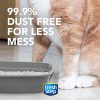 Fresh Step Advanced Odor Shield Multi Cat Clumping Litter with