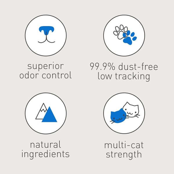 product_image_81 Dr. Elsey's Ultra UnScented Clumping Clay Cat Litter