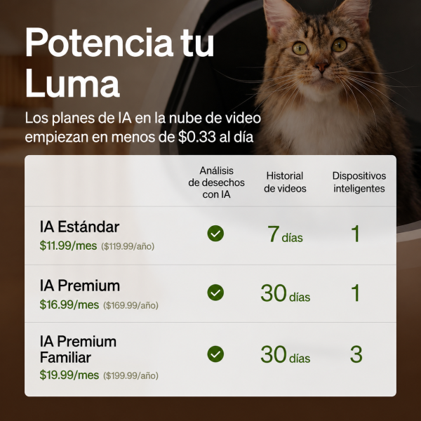 PETLIBRO Automatic Litter Box with AI Camera
