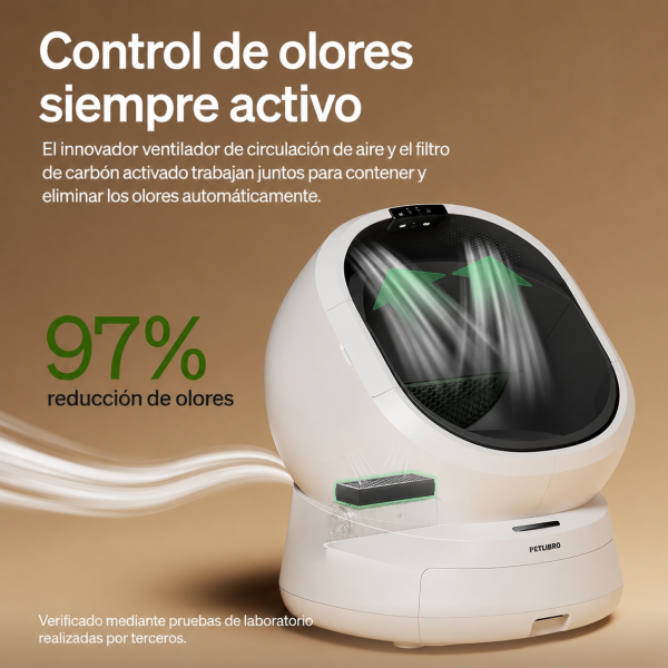 PETLIBRO Automatic Litter Box with AI Camera