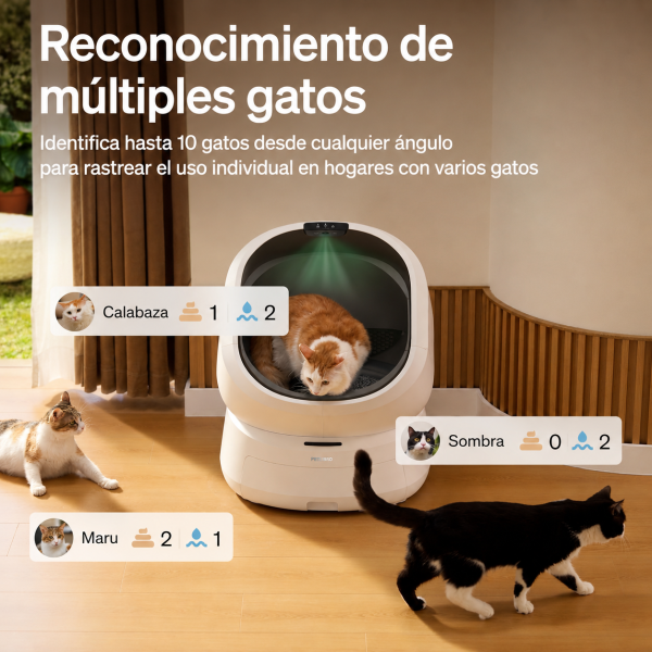 PETLIBRO Automatic Litter Box with AI Camera