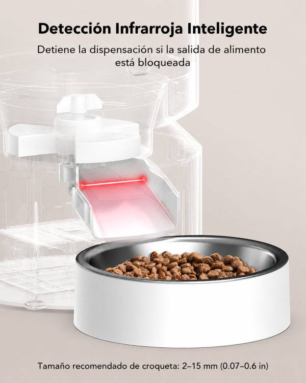 PETLIBRO 3L Automatic Feeder for Cats and Small Dogs